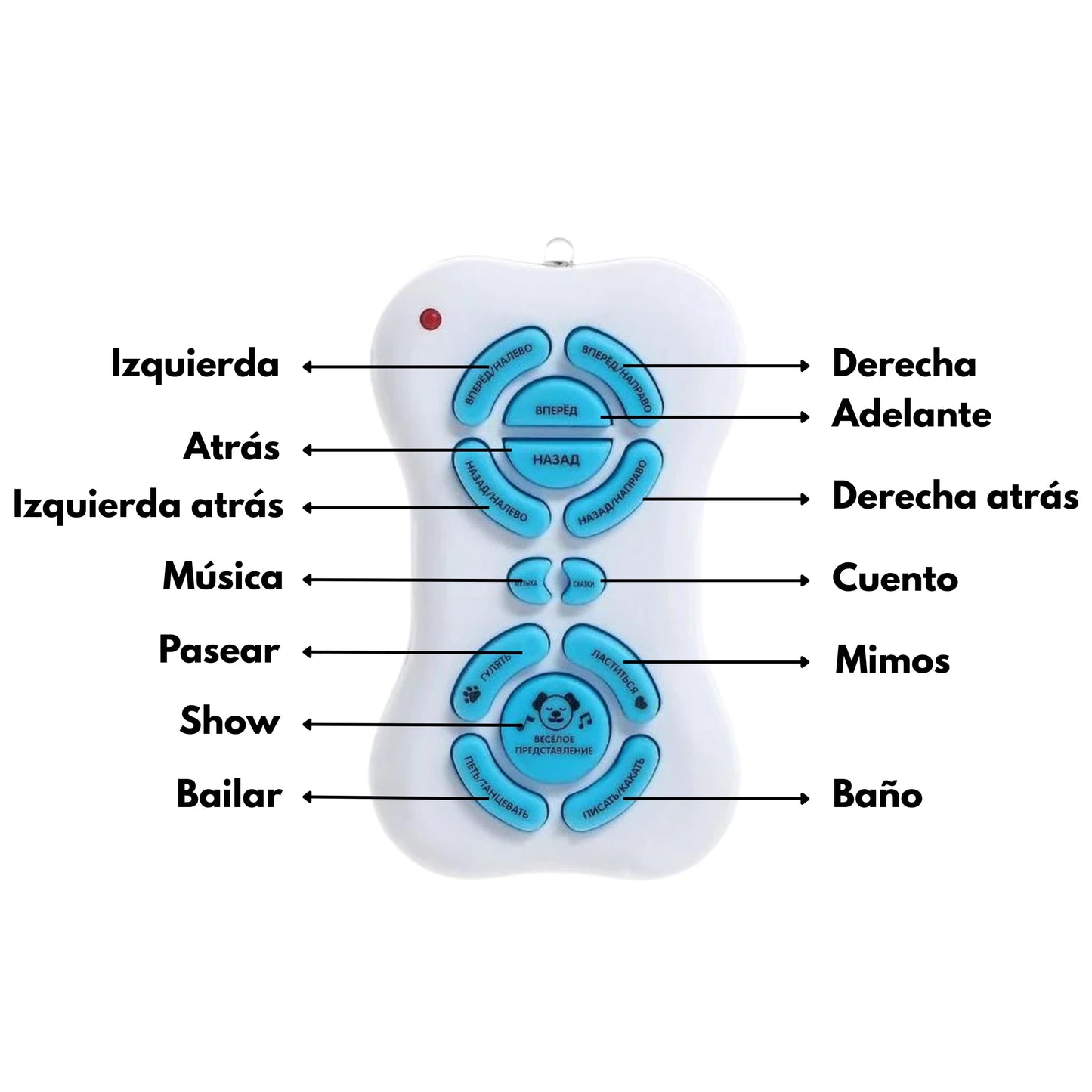 Robot perro bailando música con ojos iluminados y movimiento de cola
