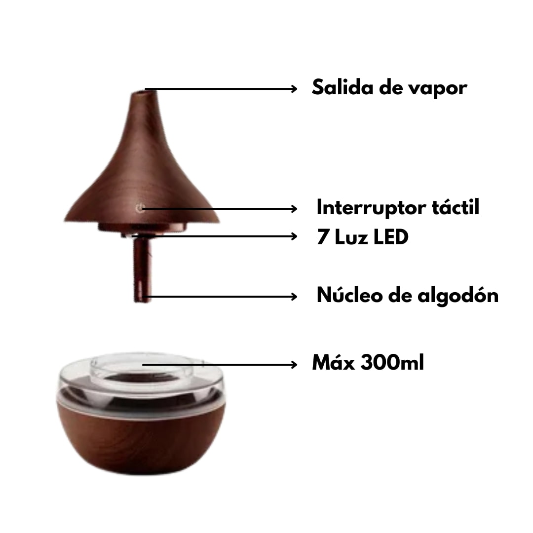 Detalle del botón táctil del humidificador con luz LED activada