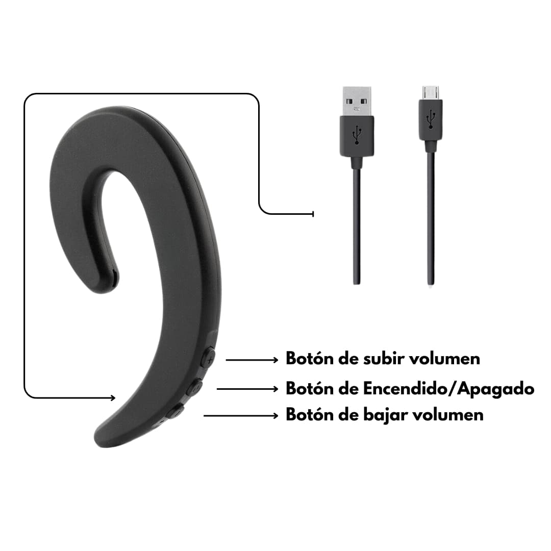 Detalle del botón multifunción del auricular Bluetooth open-ear para llamadas y música