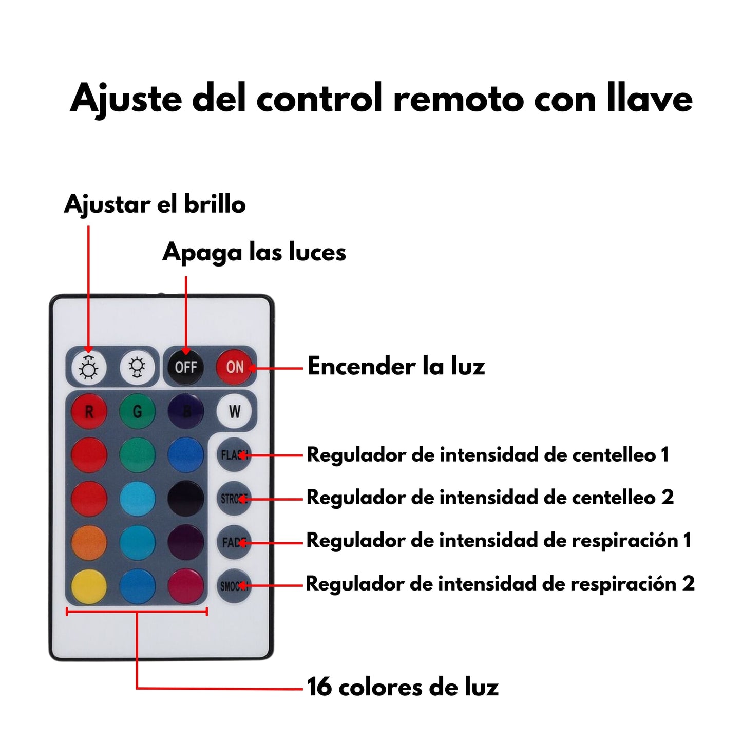 Proyección de ondas azules y verdes simulando luces del norte en una habitación