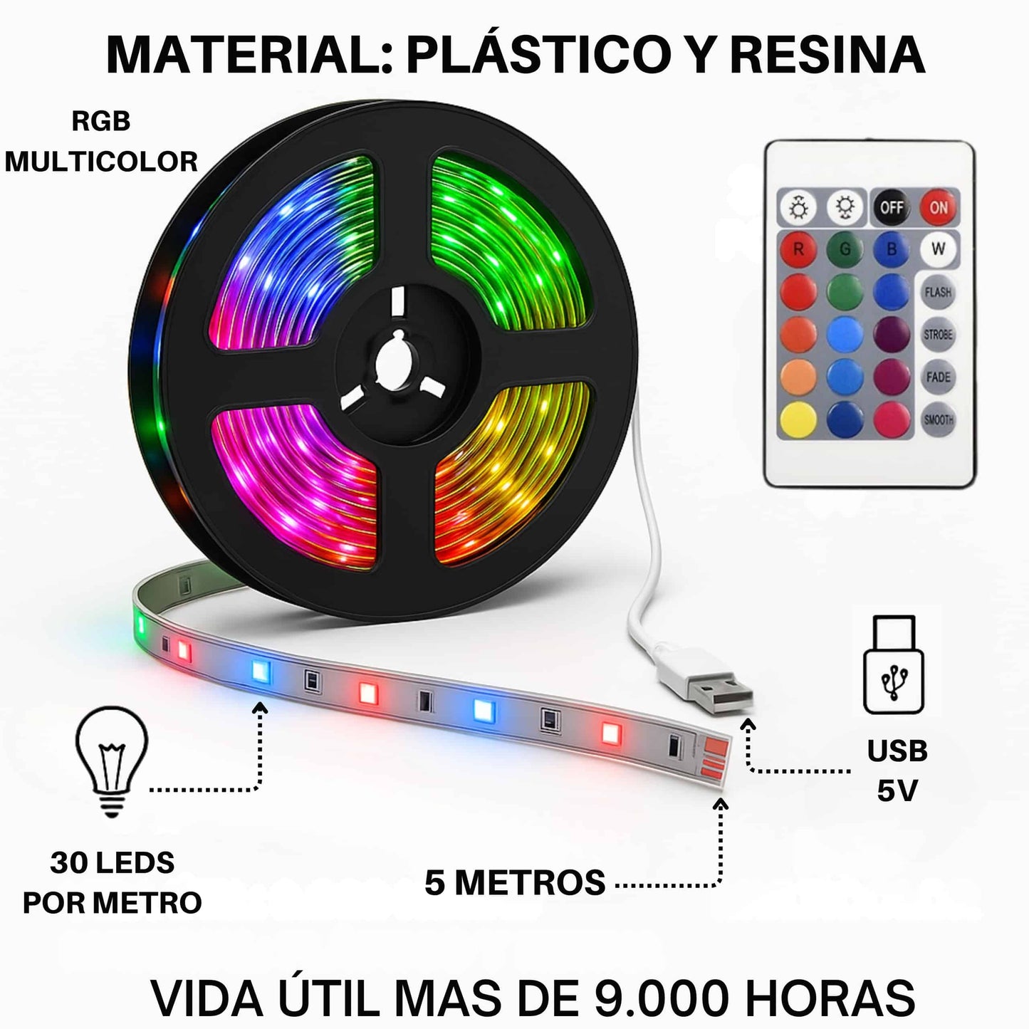 Detalle del producto: tira LED multicolor con mando a distancia y puerto USB para fácil conexión.