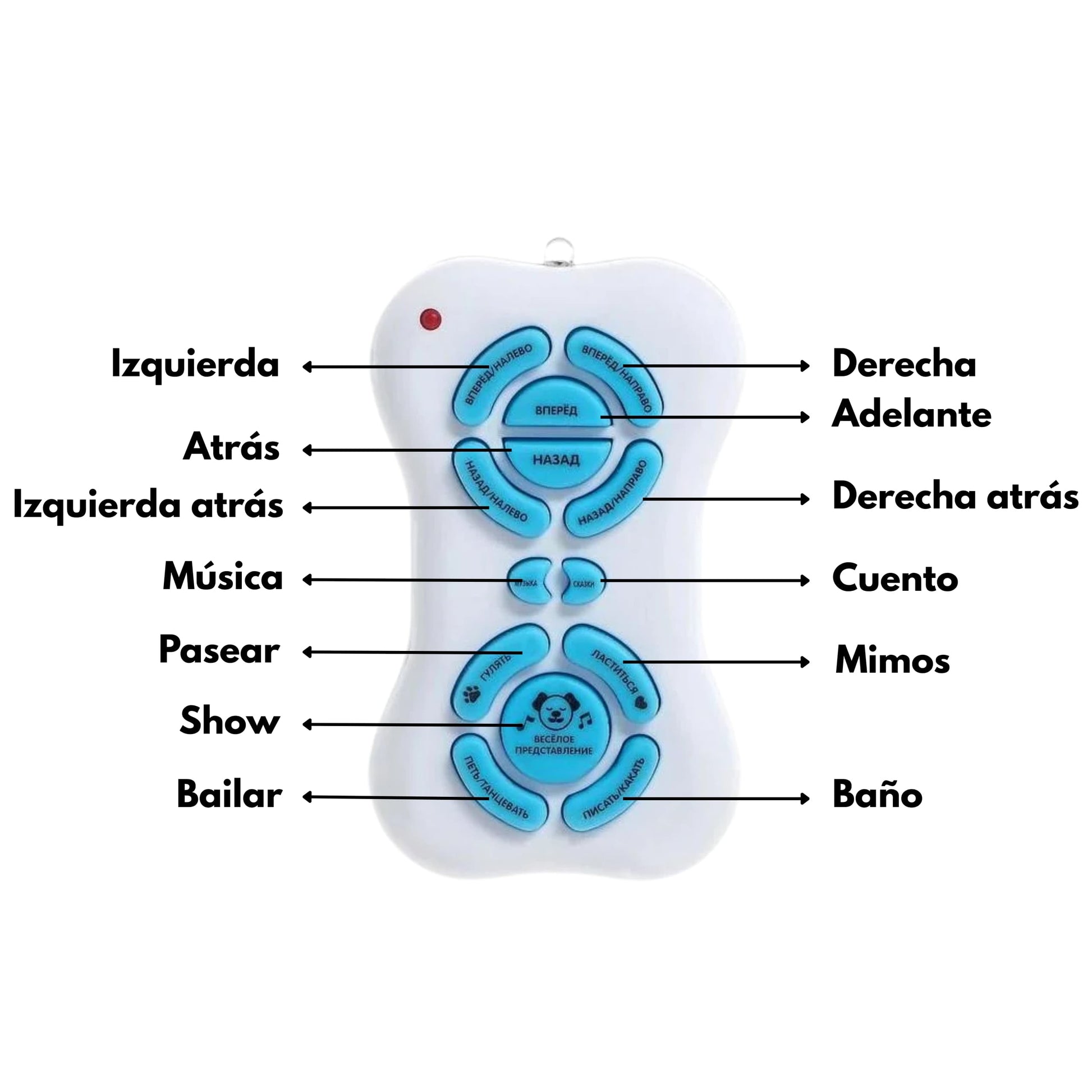 Robot perro bailando música con ojos iluminados y movimiento de cola