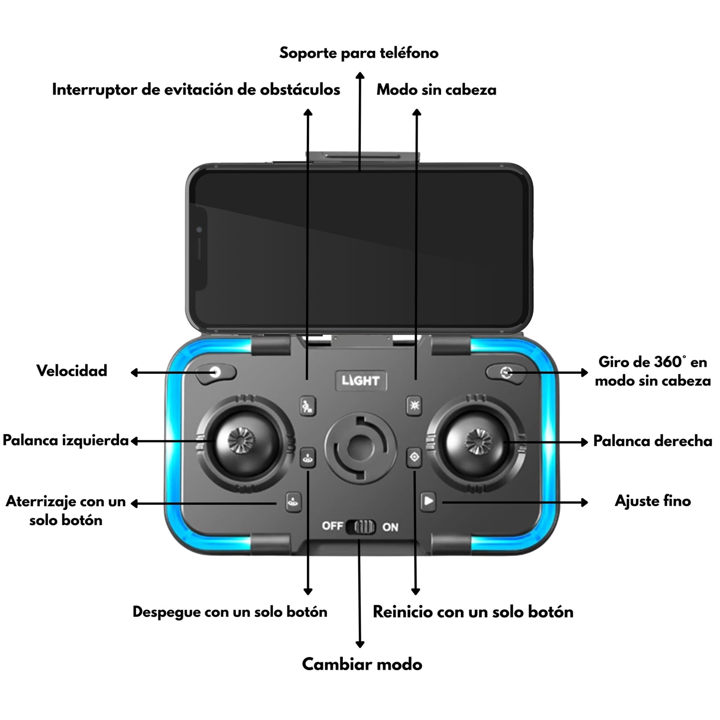 Control remoto y transmisión en tiempo real vía WIFI.