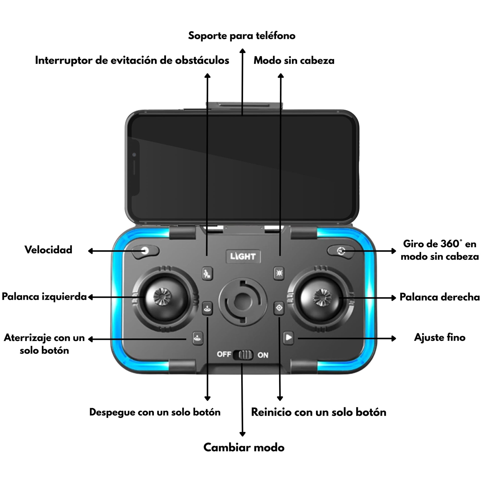 Control remoto y transmisión en tiempo real vía WIFI.