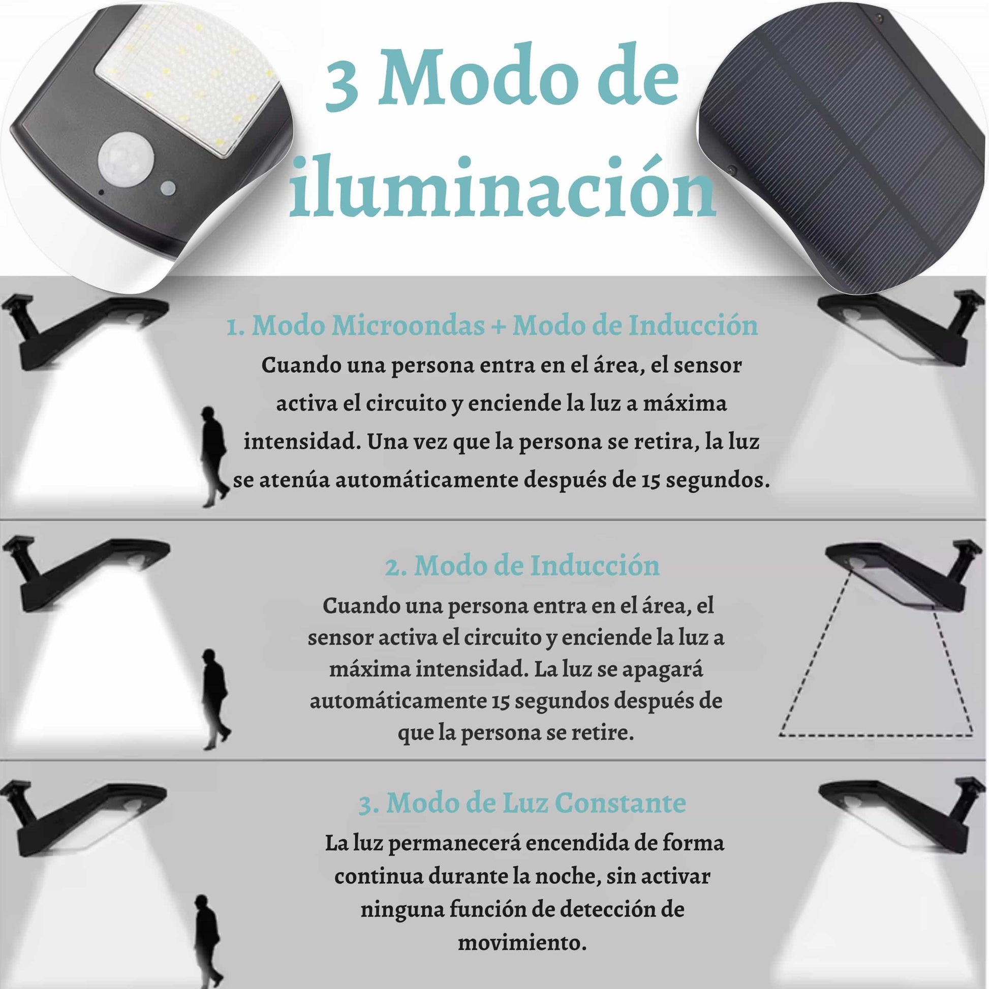 Modos de iluminación de la farola solar LED: luz constante, luz con sensor de movimiento y modo automático crepuscular, ideal para ahorro energético y seguridad.