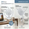 Características Técnicas Ventilador DVtec 18W Infografía en español del ventilador DVtec destacando su potencia de 18W, motor silencioso, ángulo ajustable y ahorro de espacio para oficinas pequeñas.