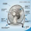 Características del Ventilador de 38W Infografía técnica del ventilador DV-TECH destacando sus aspas de metal, 3 velocidades, inclinación ajustable y bajo consumo de 38W.