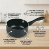Infografía de un cazo de cocina con pico vertedor y mango de baquelita, con textos que destacan el calentamiento ultra rápido, cocina saludable sin pegarse y agarre seguro ergonómico.